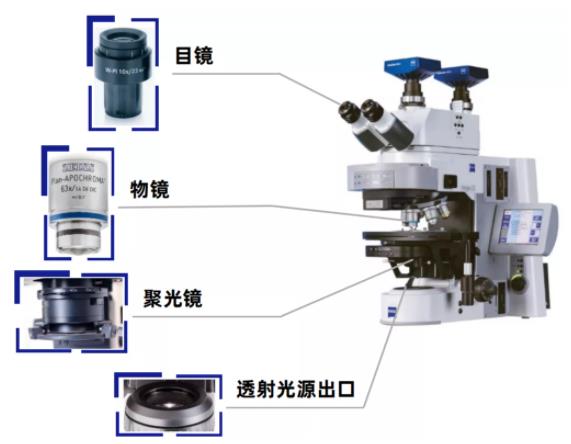 成都蔡司成都光学显微镜