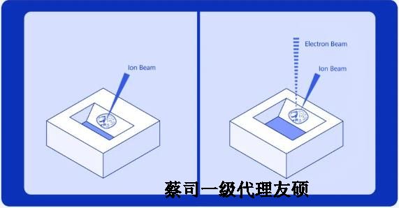 成都扫描电子显微镜